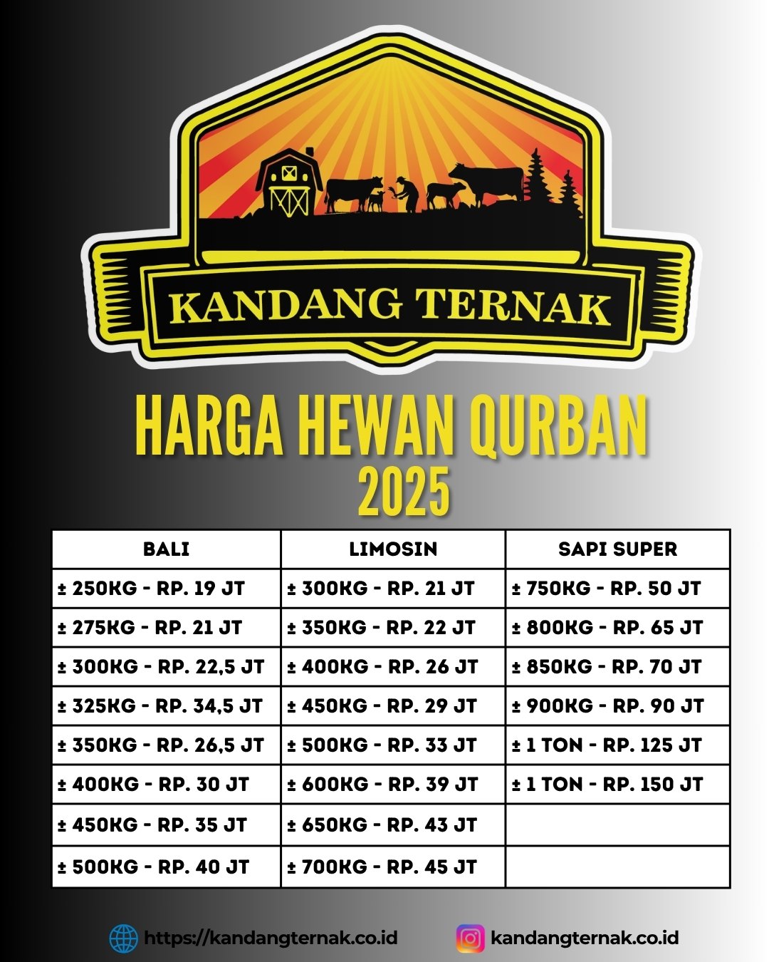 harga hewan qurban kandang ternak andharma dwi nusantara